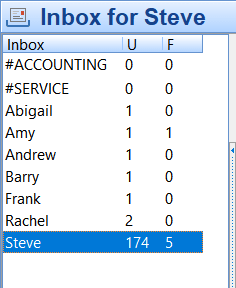Telephone Message Slip Software