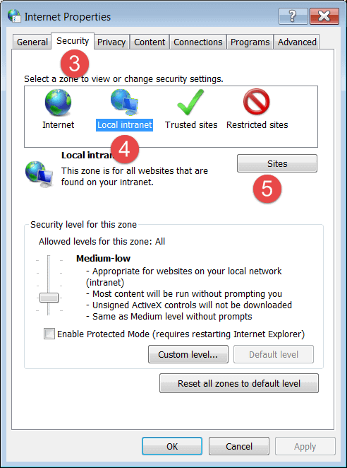 Internet Properties