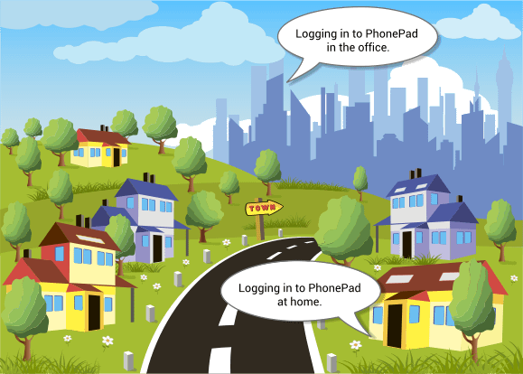 Remote User Logging In to PhonePad