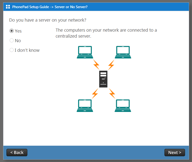 PhonePadSetupGuideNetwork