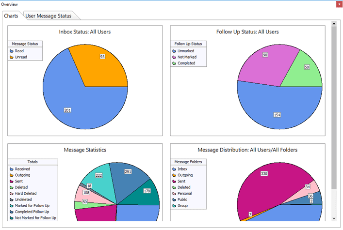 telephone message slip software