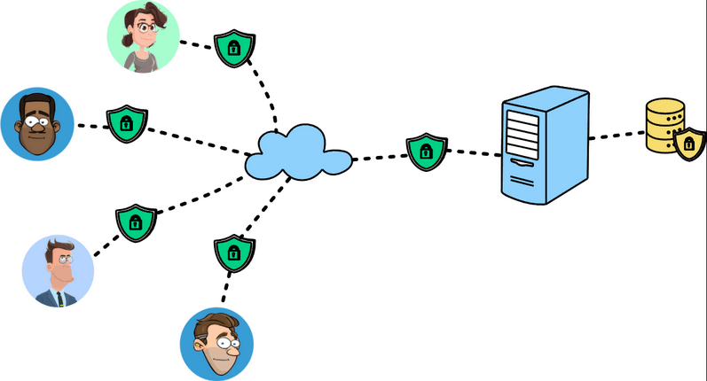 phone call message log software